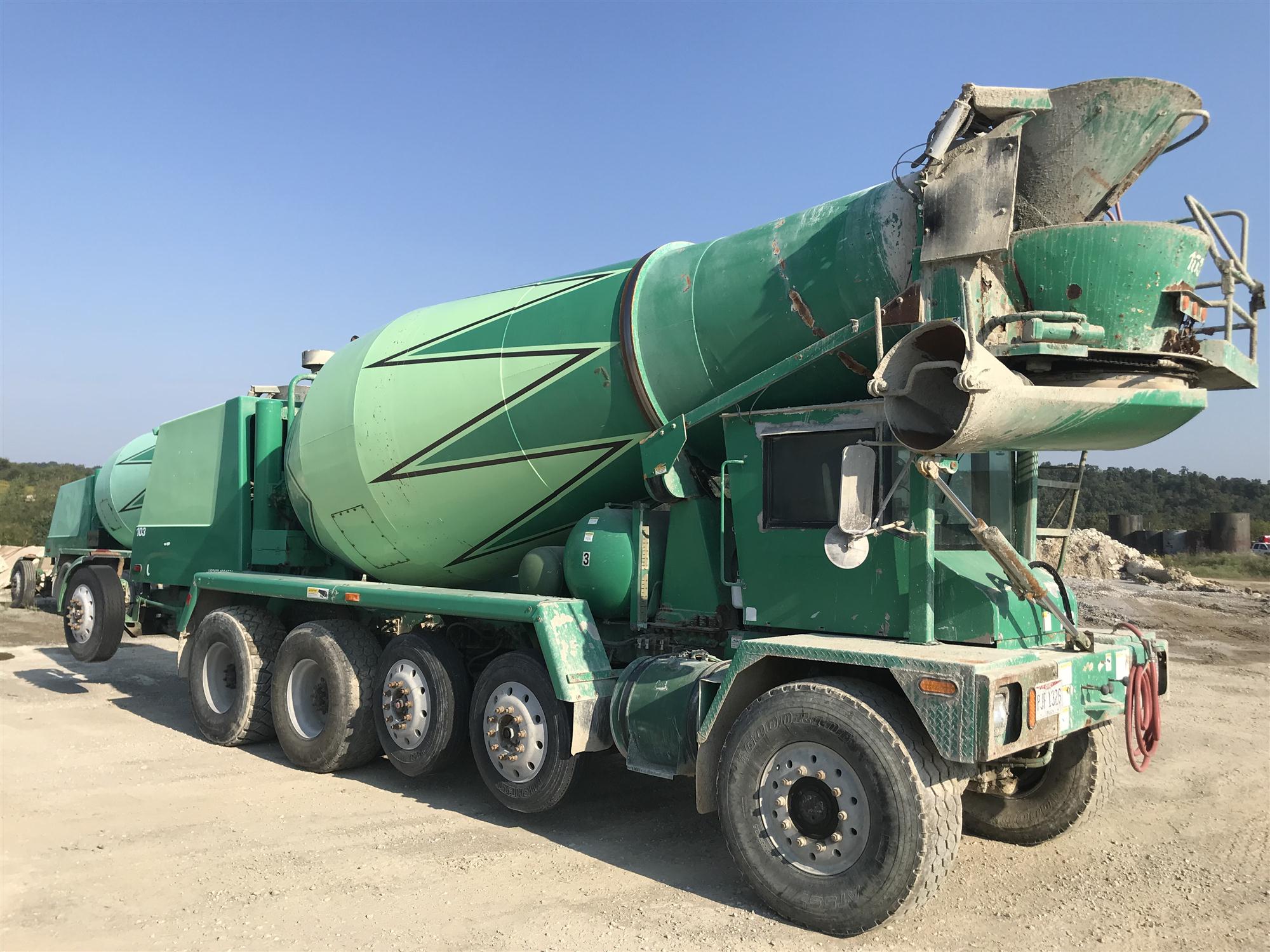 Large Concrete Mixers for Sale with High Productivity